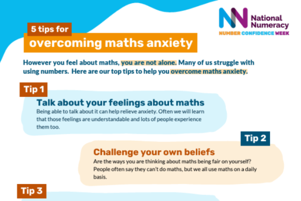 Tips for overcoming maths anxiety preview image