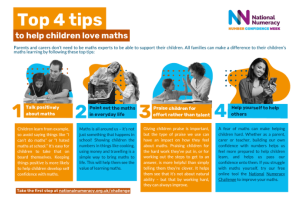 Top 4 tips to help children love maths preview